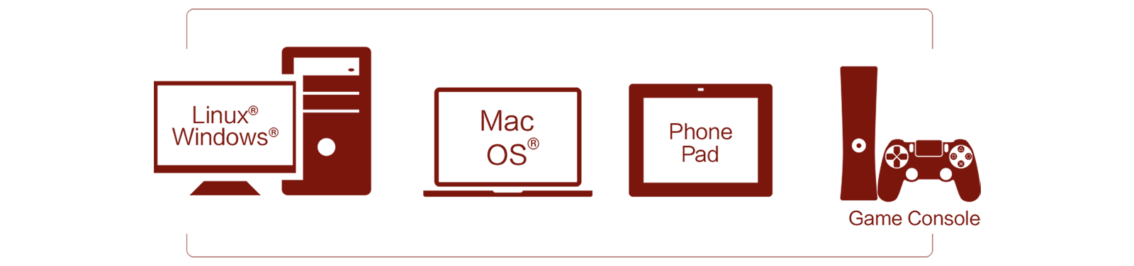 Фото 4 Asus RT-AC88U