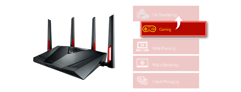 Фото 5 Asus RT-AC88U