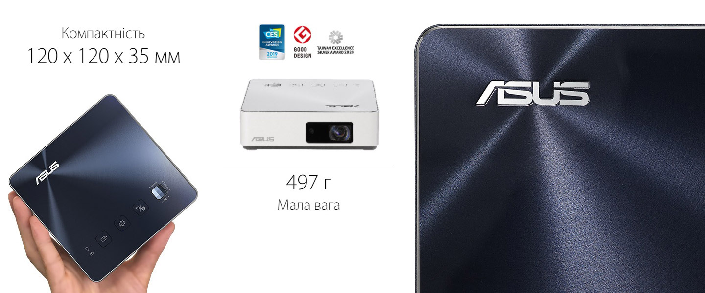 Фото 2 Asus ZenBeam S2