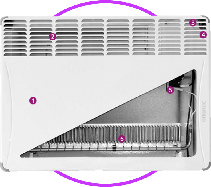 Фото 2 Atlantic F17 Essential CMG BL-Meca/M (2000W)