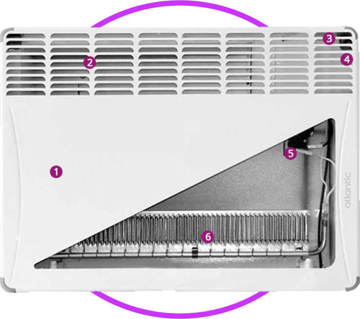 Фото 2 Atlantic F17 Essential CMG BL-Meca/M (2000W)