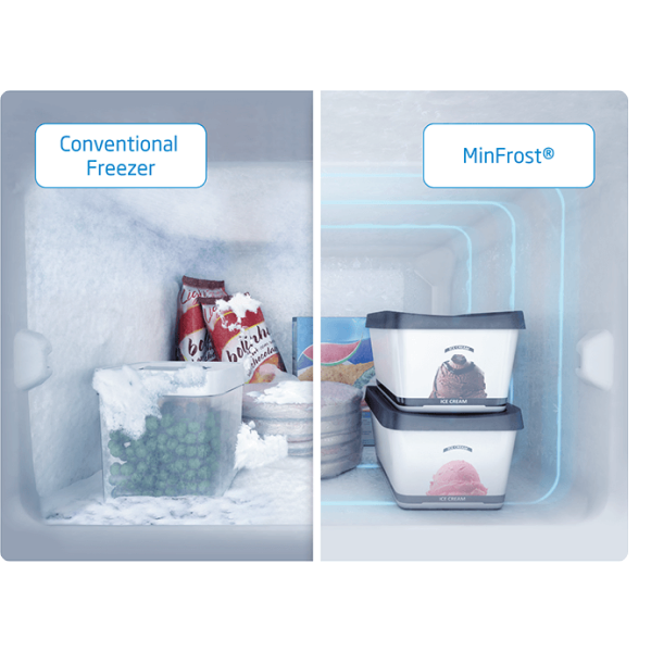 Фото 5 Beko RFNE200E20W