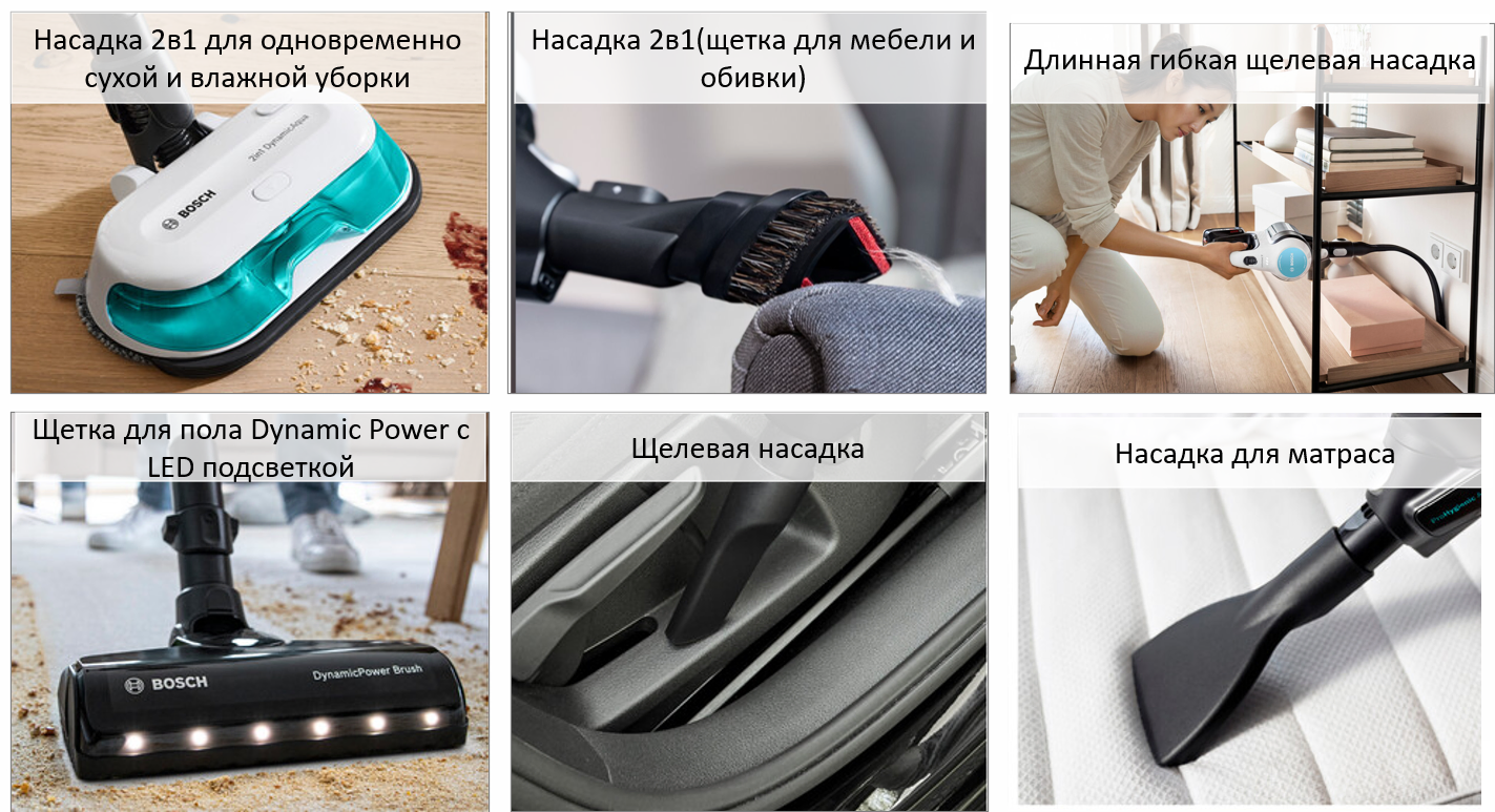 Фото Bosch BCS71HYG2