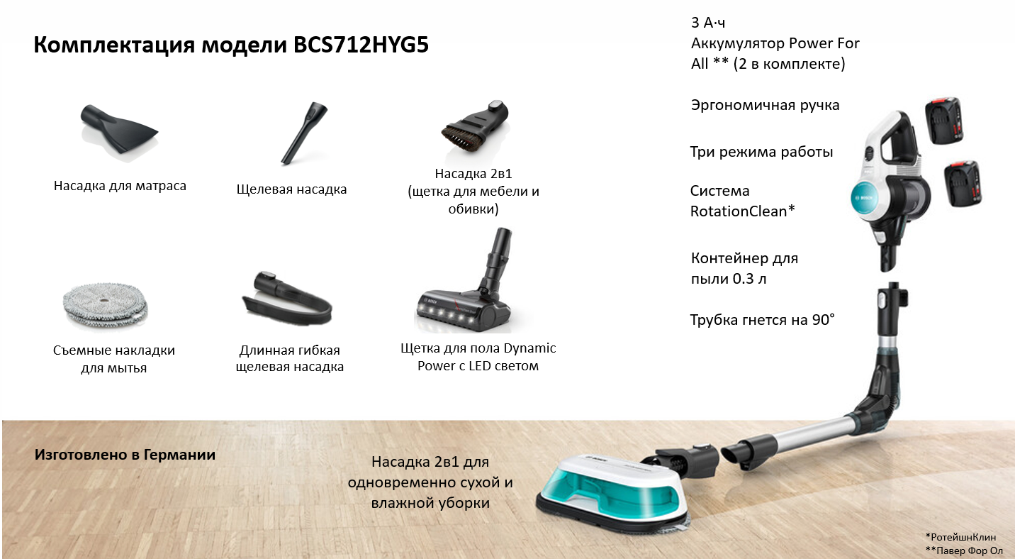 Фото Bosch BCS71HYG2