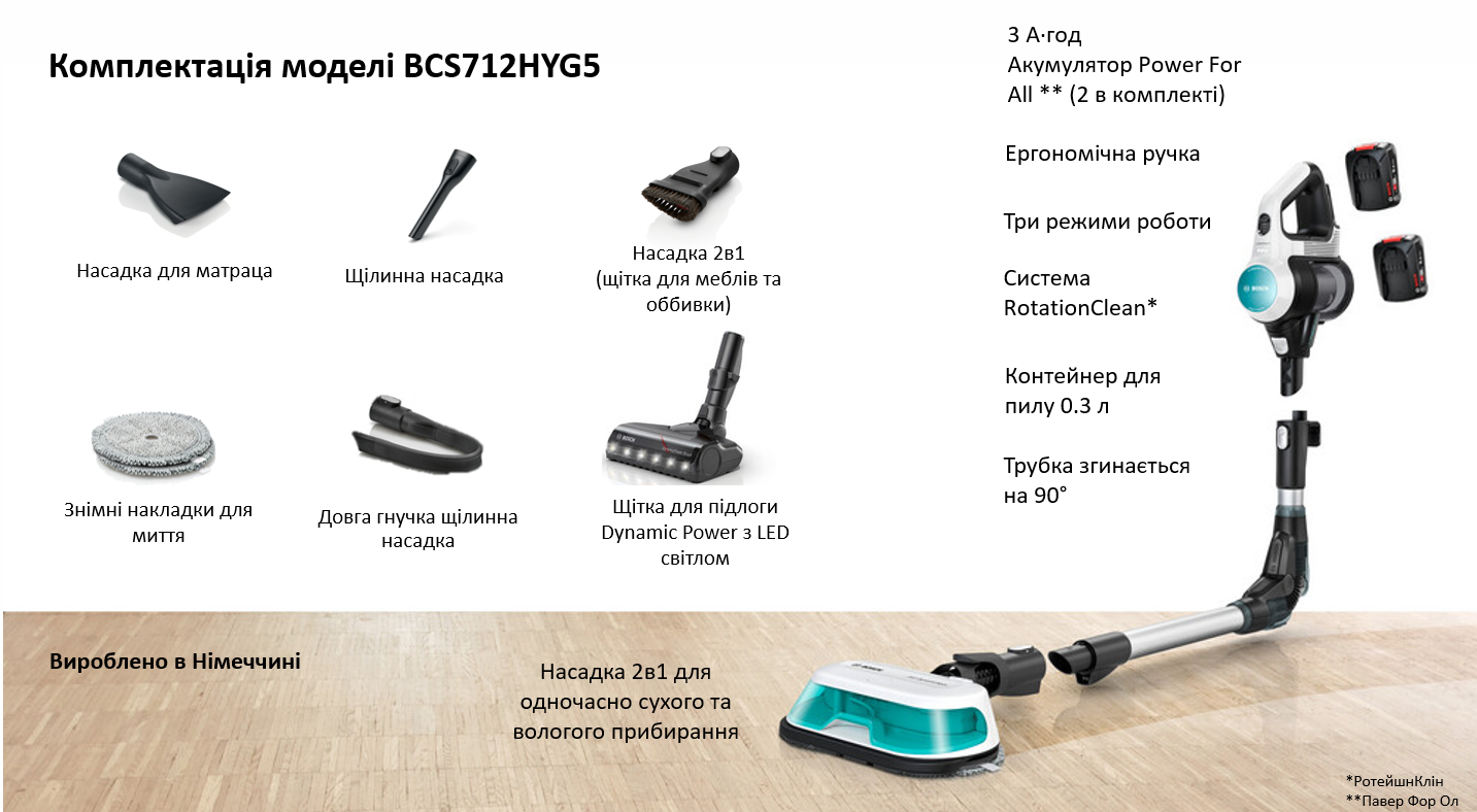 Фото Bosch BCS71HYG2
