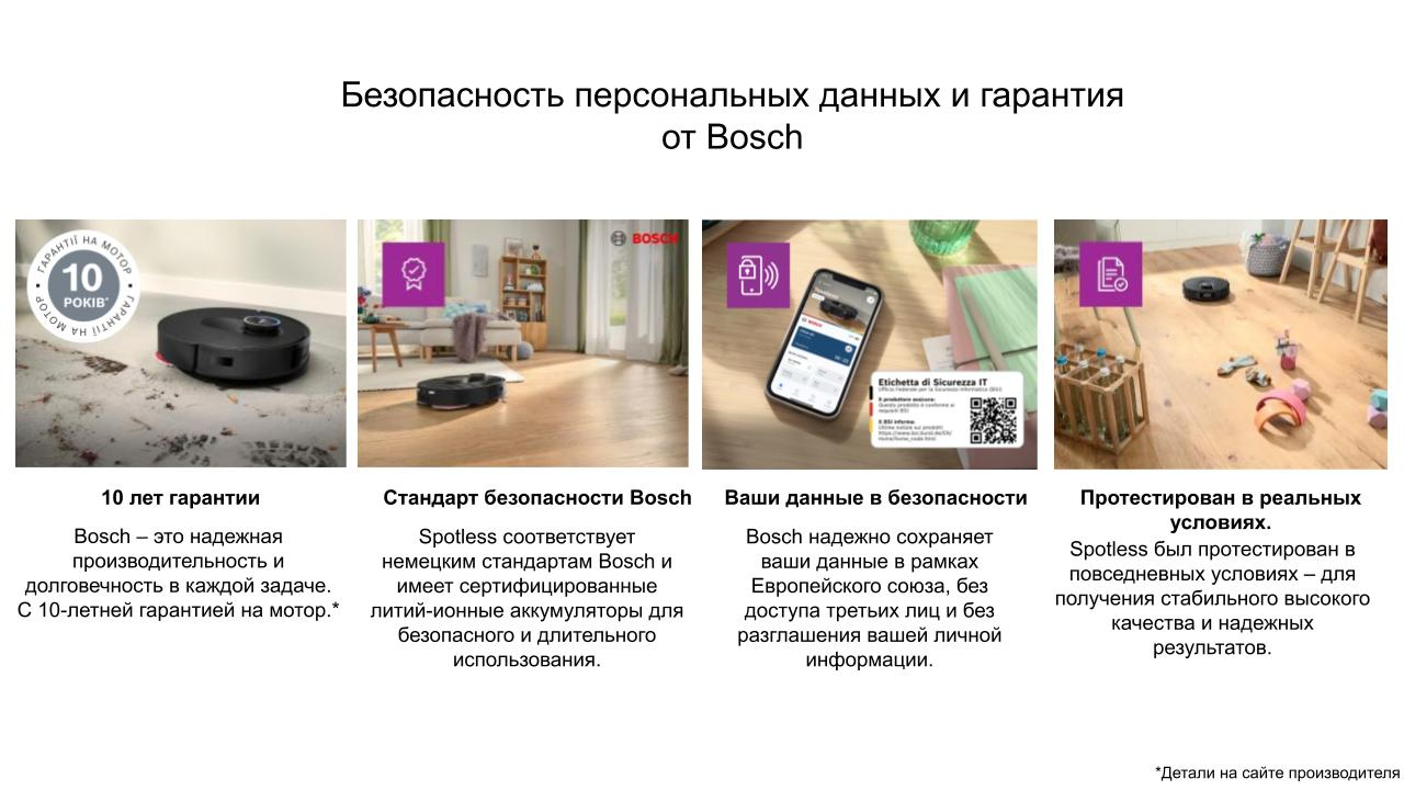 Фото Bosch BCRDW3B