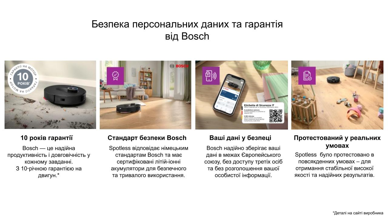 Фото Bosch BCRDW3B