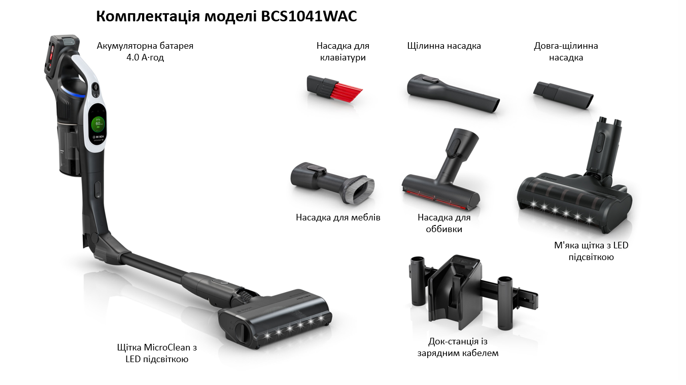 Фото Bosch BCS1041WAC