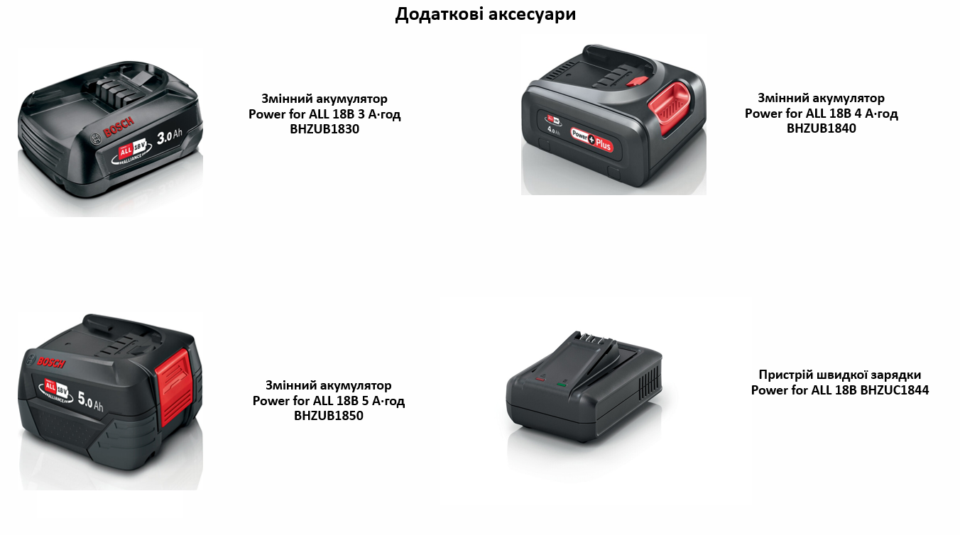Фото Bosch BCS1041WAC