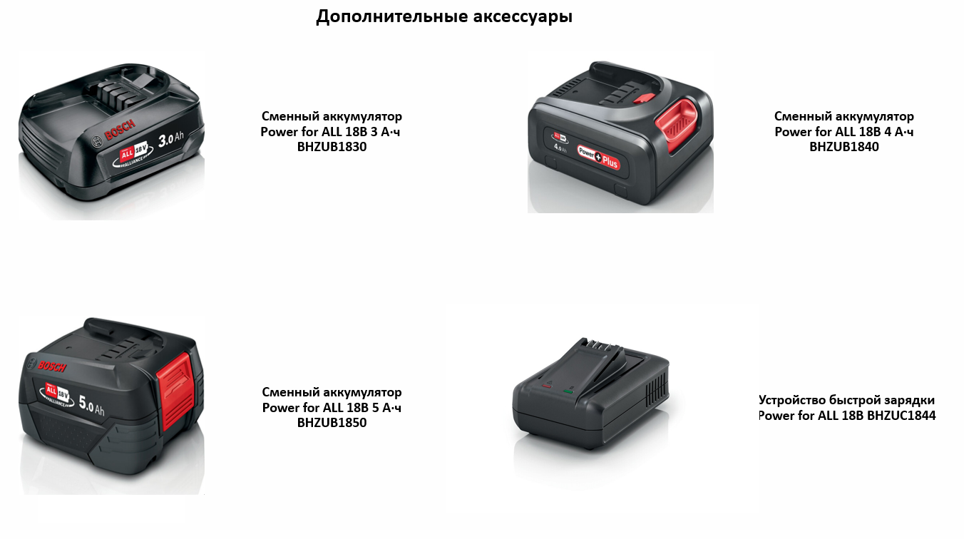 Фото Bosch BCS1041WAC