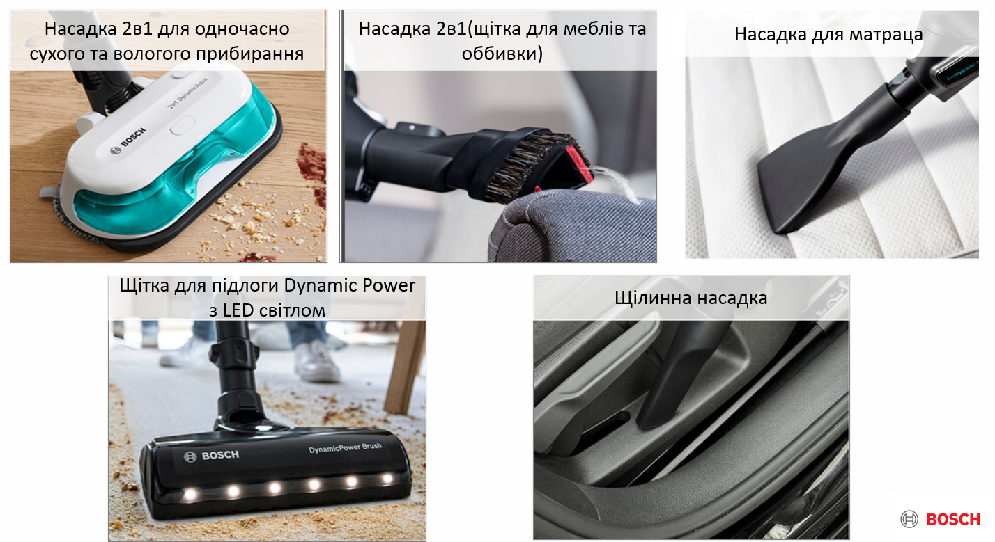 Фото Bosch BCS71HYG2