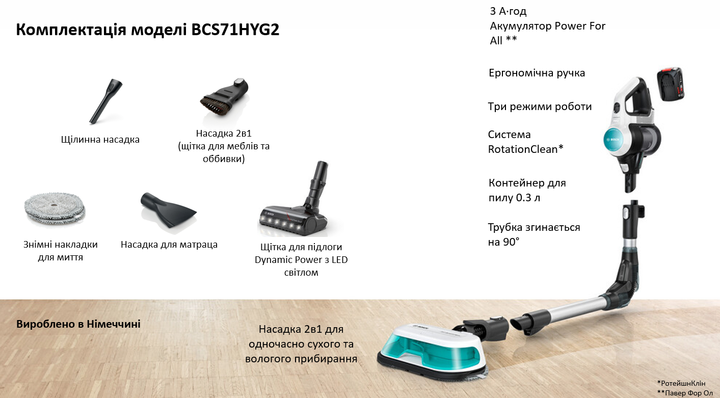Фото Bosch BCS71HYG2
