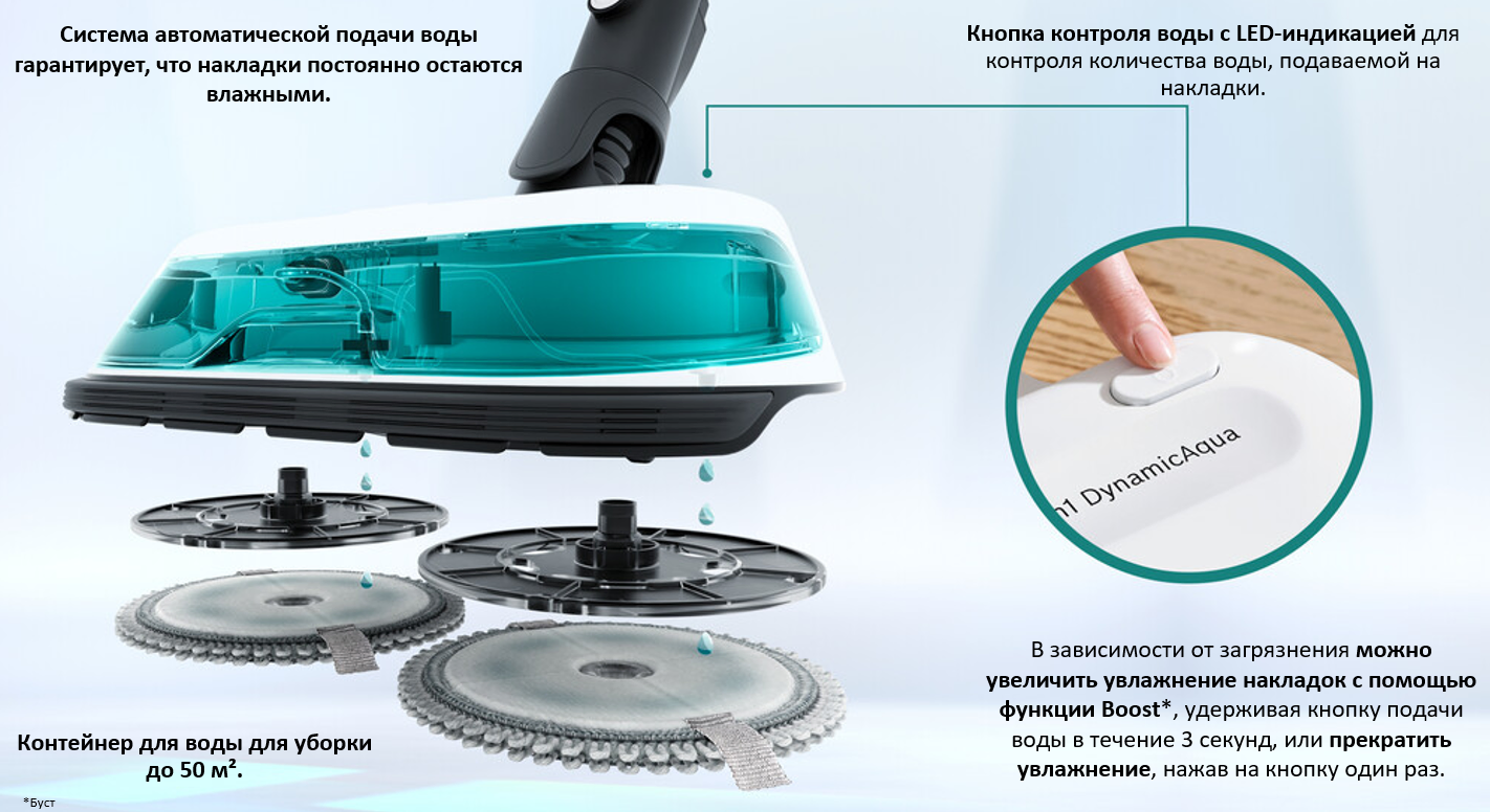 Фото Bosch BCS71HYG2