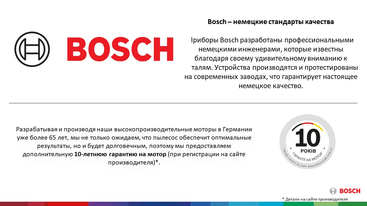 Фото Bosch BGC21X350