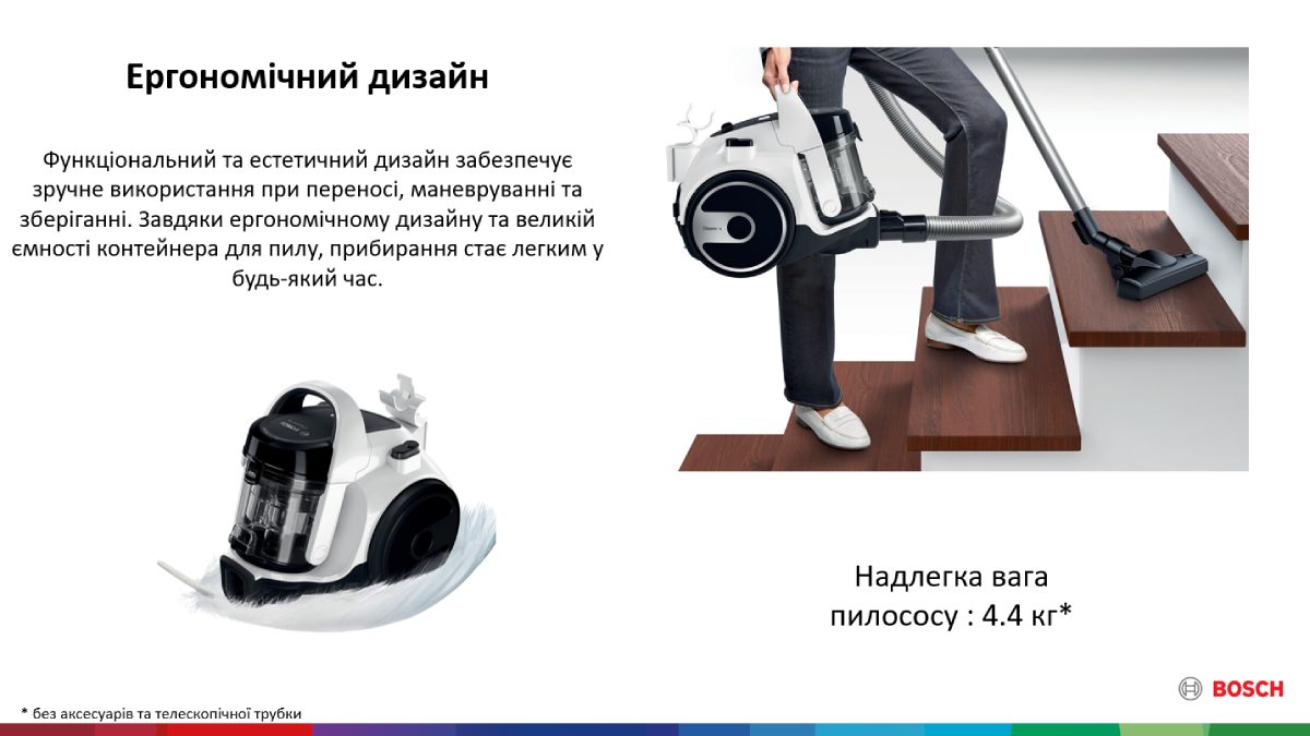Фото 4 Bosch_BGS05A225UA