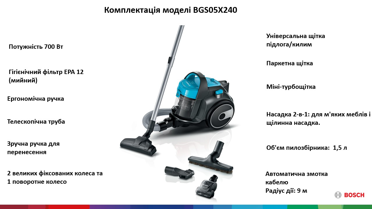 Фото  Bosch Turquoise BGS05X240