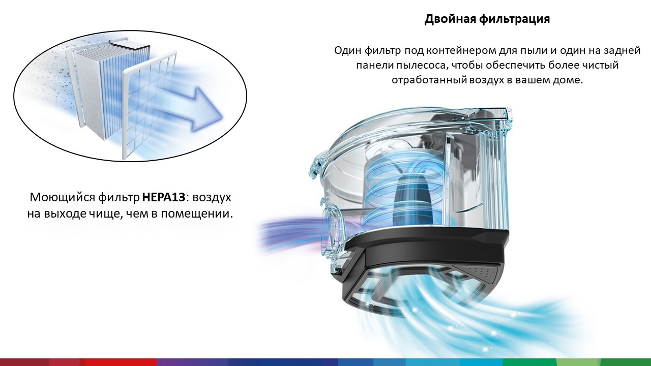 Фото Bosch BGS21POW2