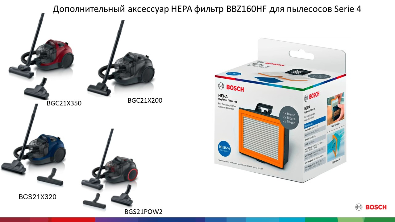 Фото Bosch BGS21POW2