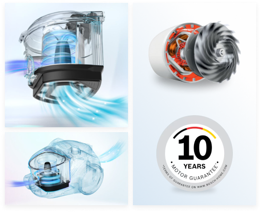 Фото 5 Пылесос Bosch BGS21X320
