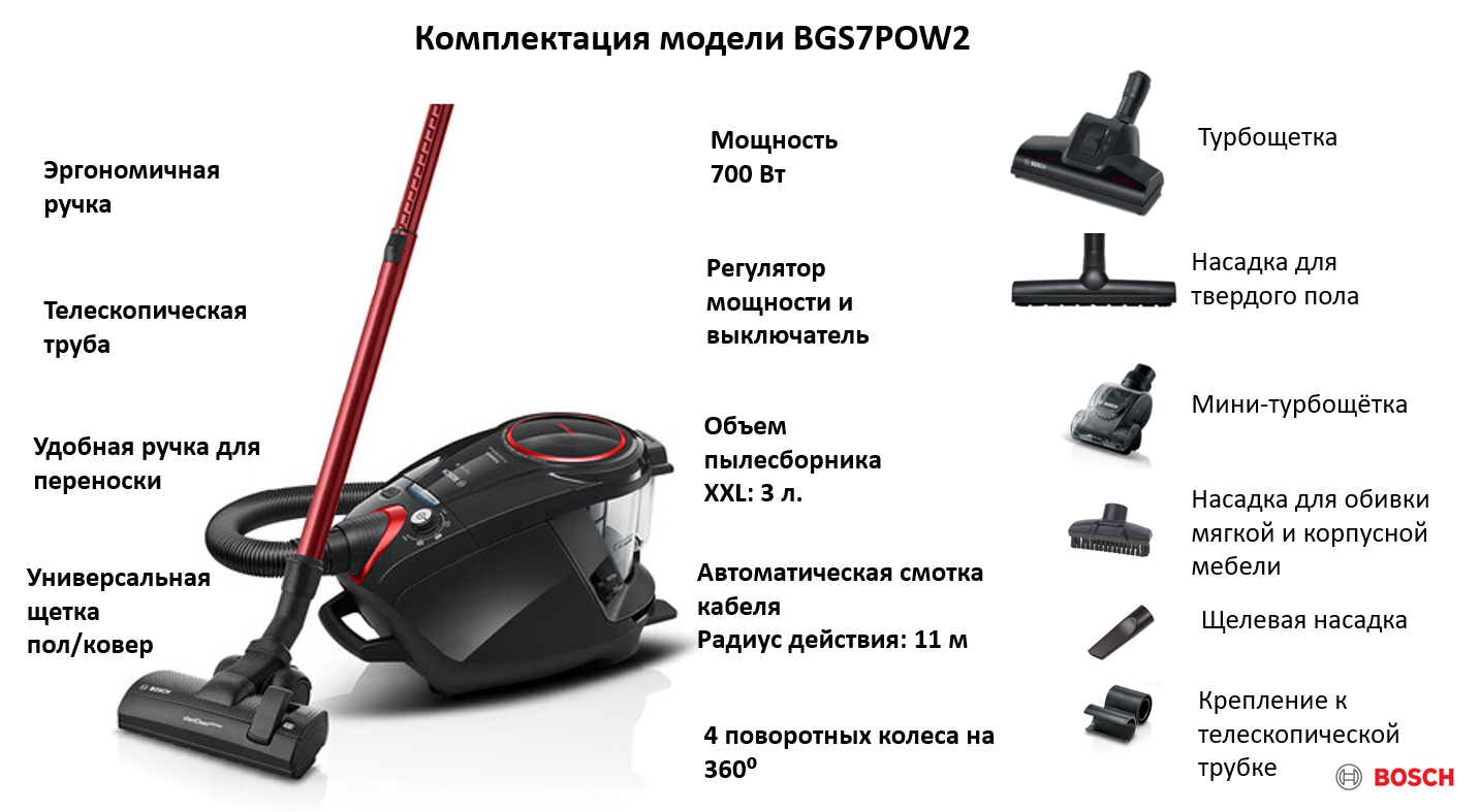 Фото Bosch BGS7POW2