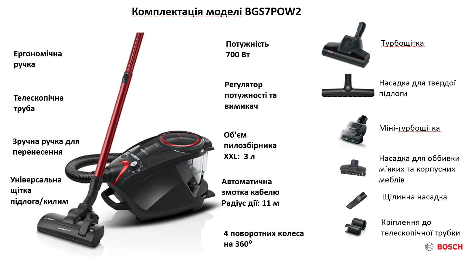 Фото Bosch BGS7POW2