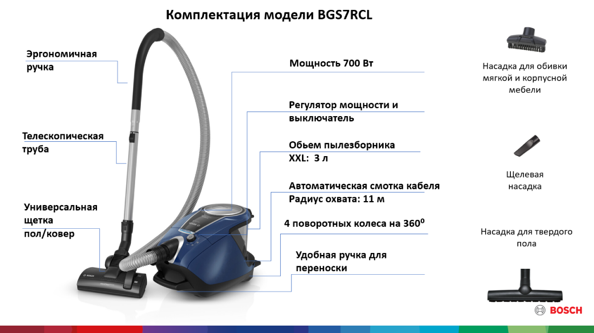 Фото 2 Bosch_BGS7RCL_1