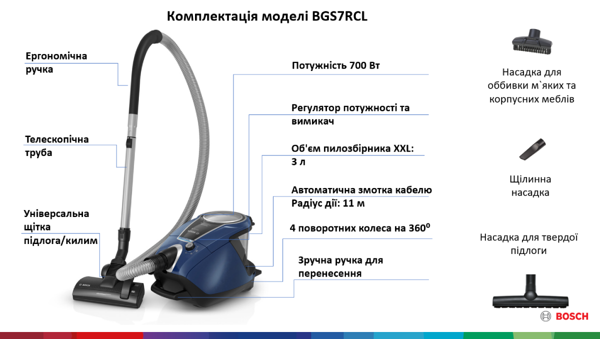 Фото 2 Bosch_BGS7RCL_1