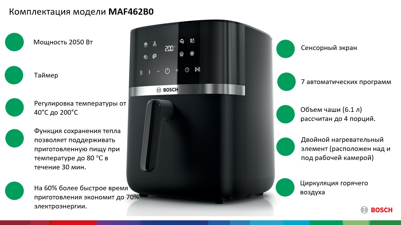 Фото Bosch MAF462B0