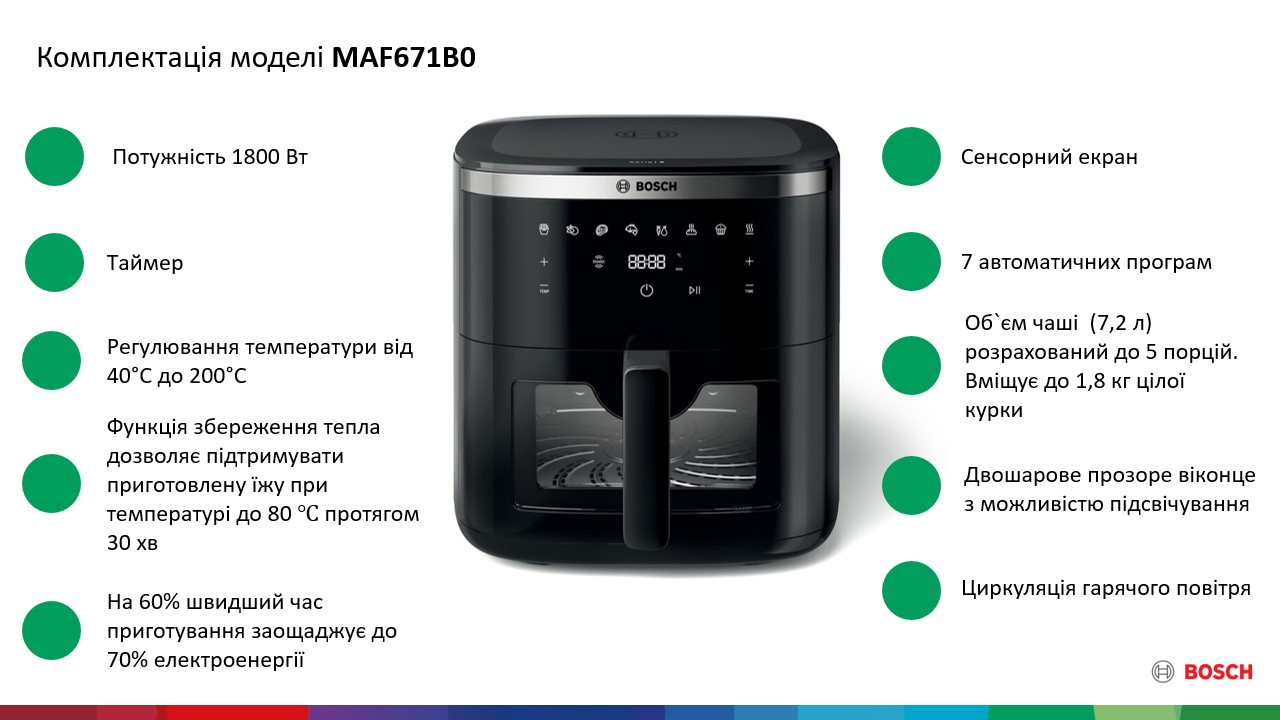 Фото Bosch MAF671B0