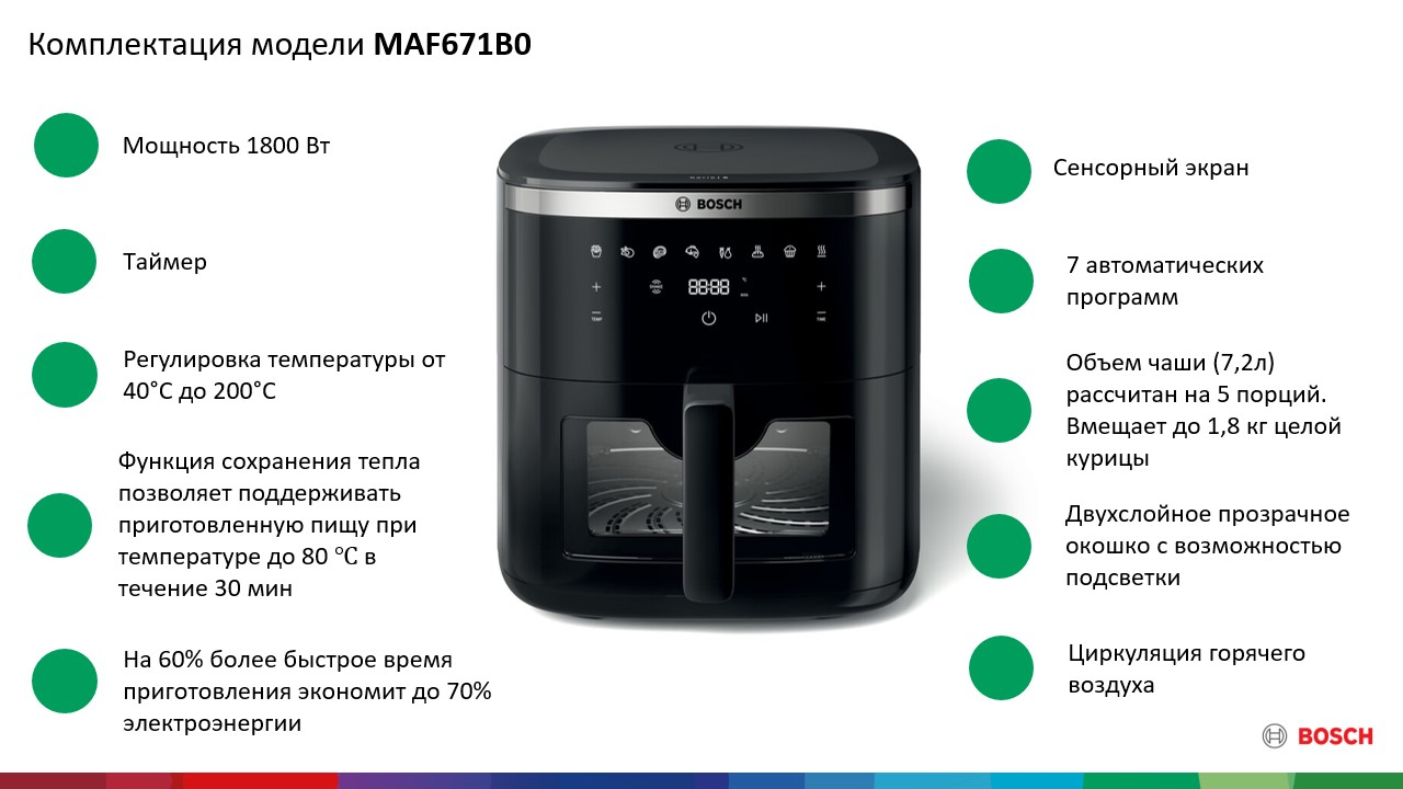 Фото Bosch MAF671B0