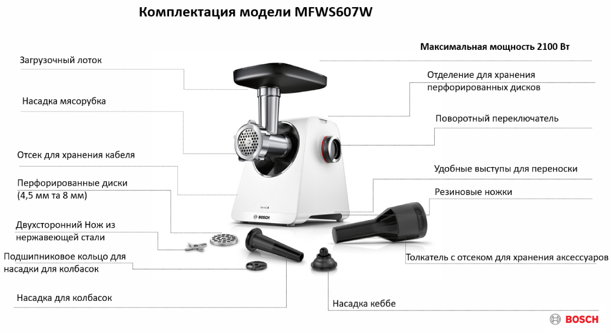 Фото 2 Bosch_MFWS607W