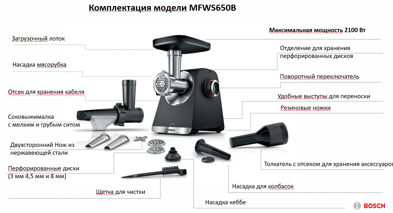 Фото 2 Bosch MFWS650B