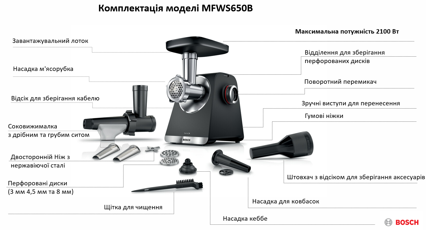 Фото 2 Bosch MFWS650B