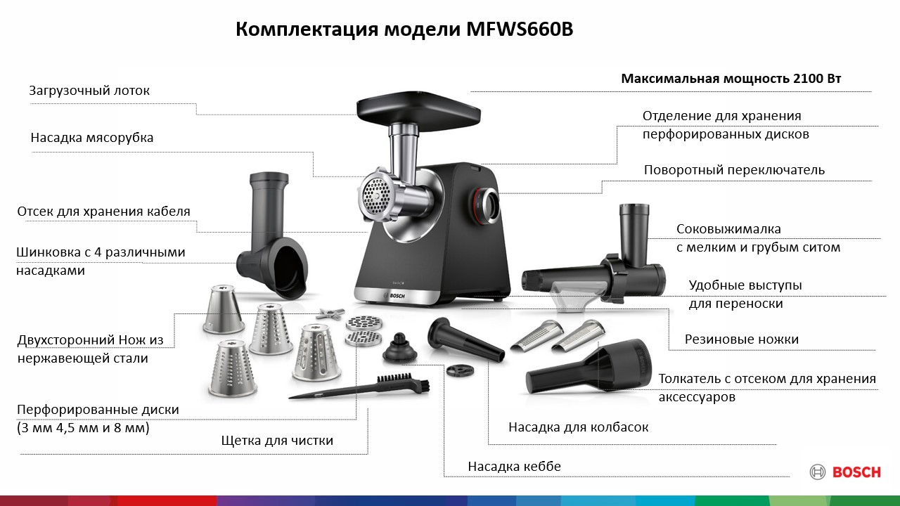 Фото Bosch MFWS660B