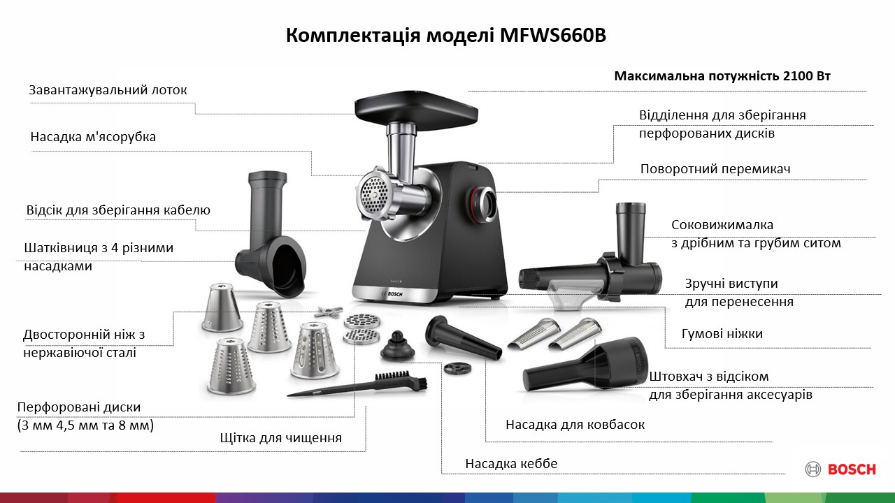 Фото Bosch MFWS660B