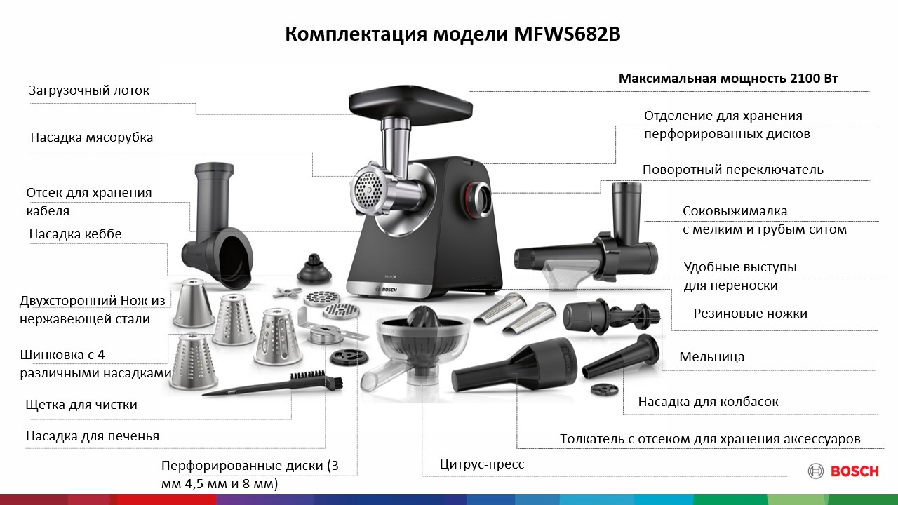 Фото Bosch MFWS660B