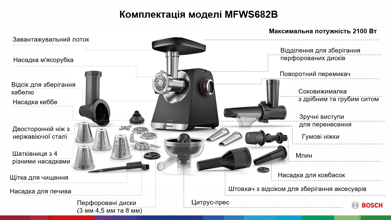 Фото Bosch MFWS660B