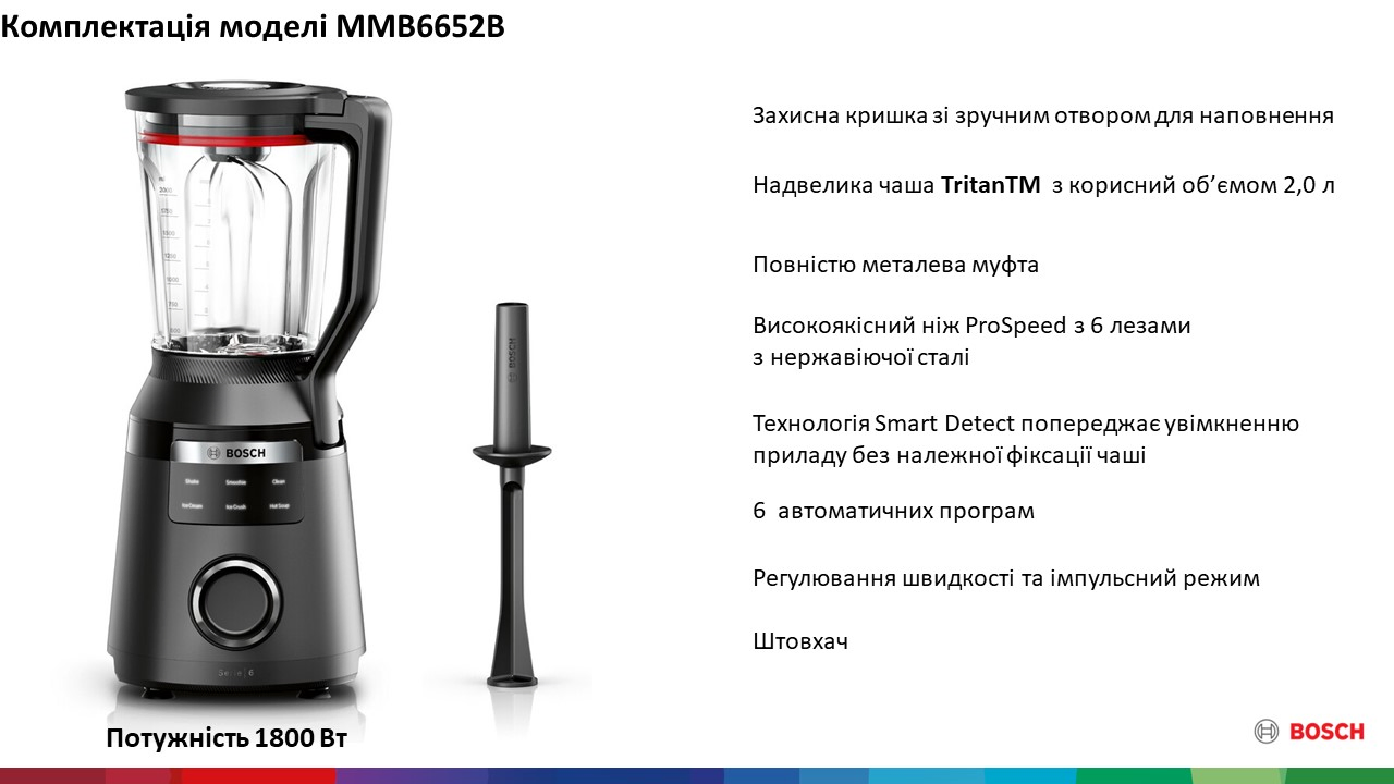 Фото Bosch MMB6652B