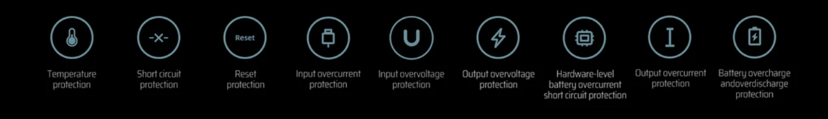 Фото 7 CUKTECH PB100P