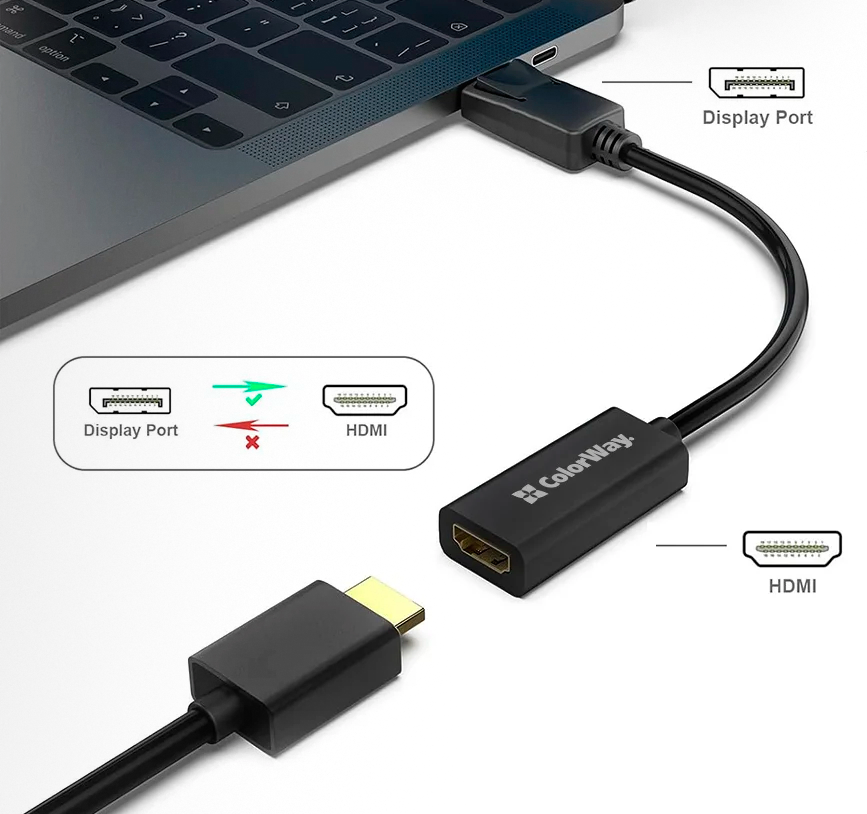 Фото ColorWay HDMI - HDMI