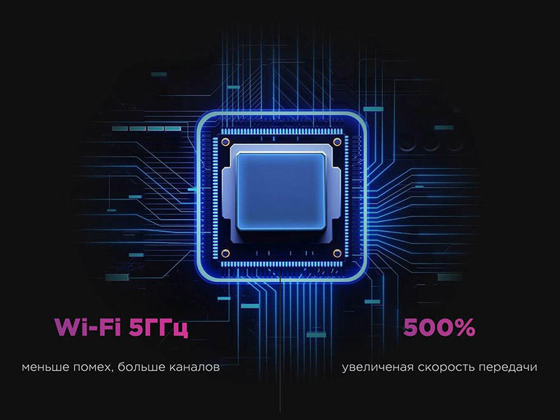 Фото 3 DDPAI MINI5