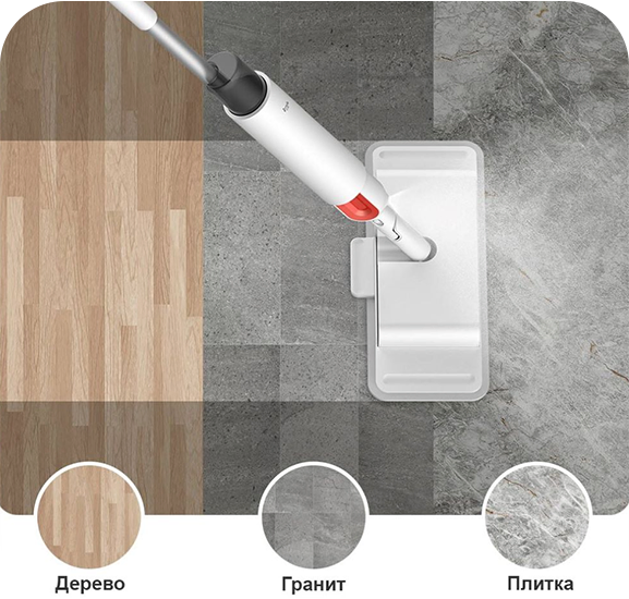 Фото 6 Швабра Deerma Spray mop TB900