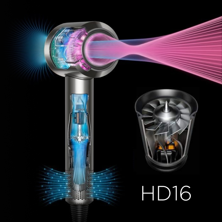 Фото Dyson HD16 Ceramic