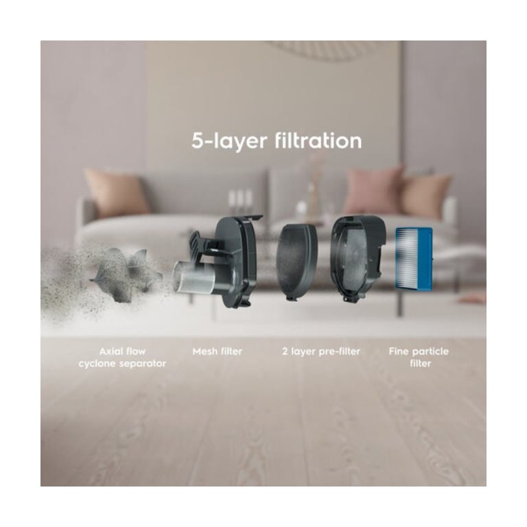 Фото 5 Electrolux ES62CB25UG