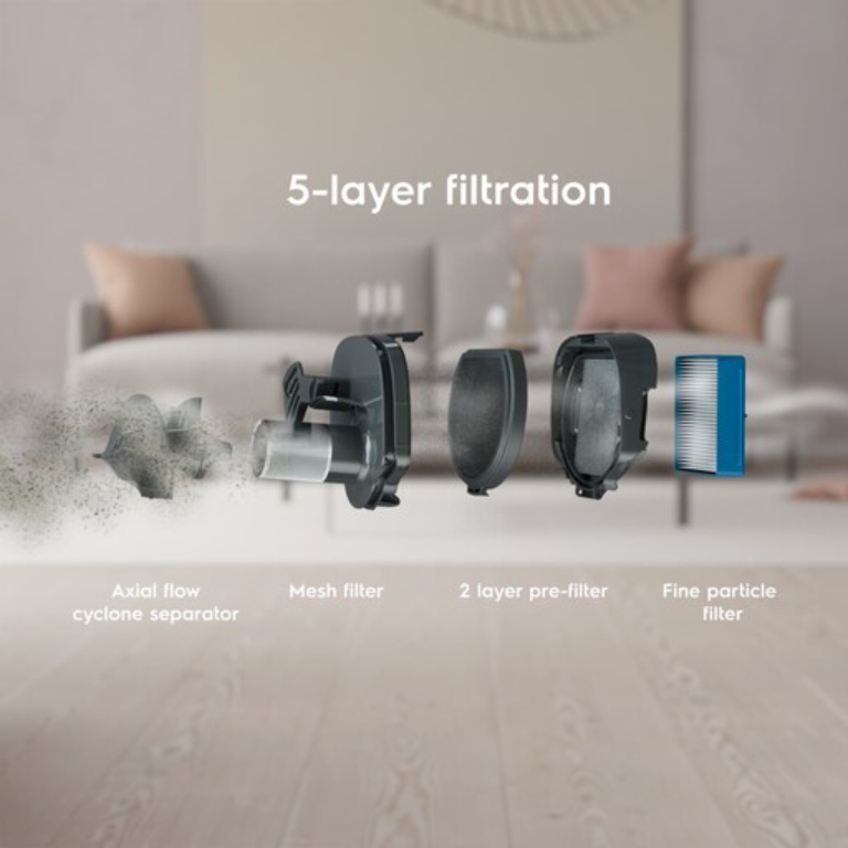 Фото 7 Electrolux ES62HB25UV