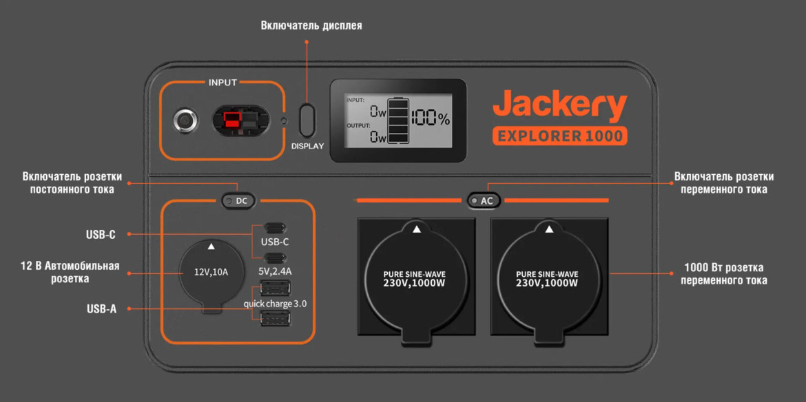Фото 2 Jackery Explorer 1000 EU
