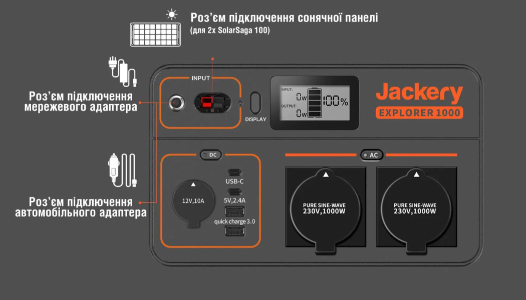 Фото 4 Jackery Explorer 1000 EU