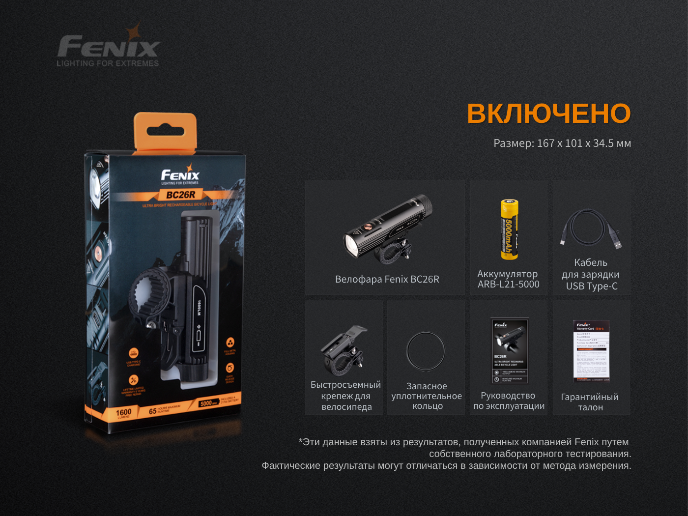Фото Fenix E20