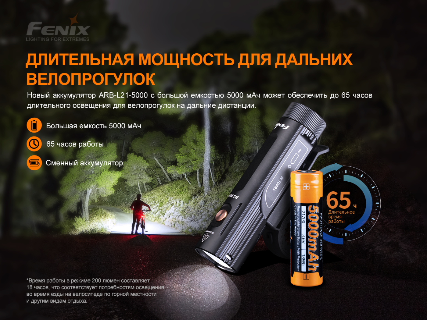 Фото Fenix E20