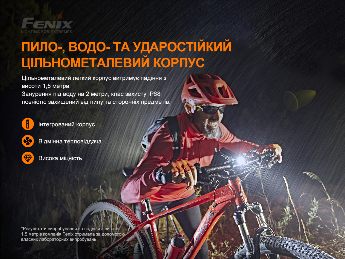 Фото Fenix E20